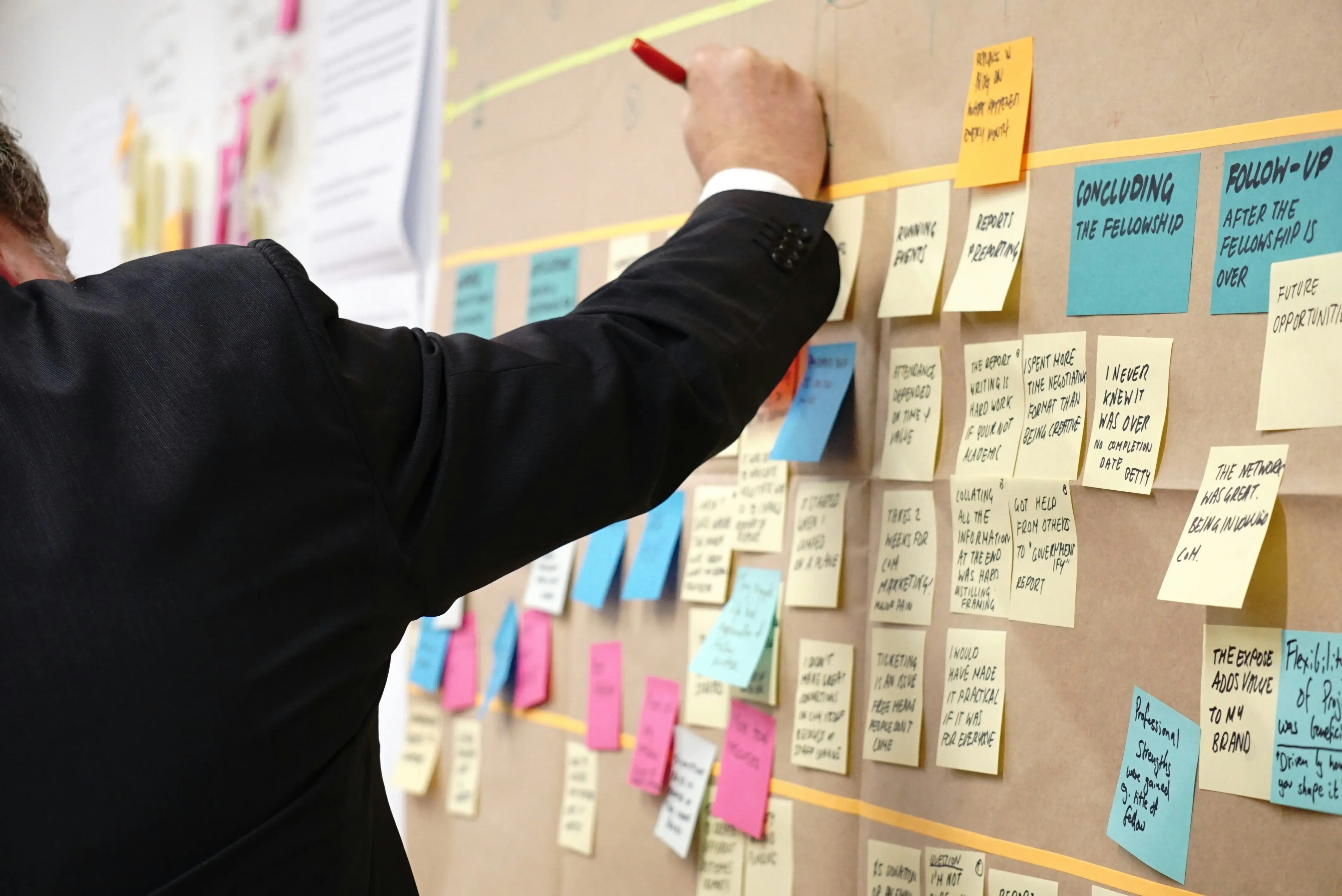 Gestion opérationnelle